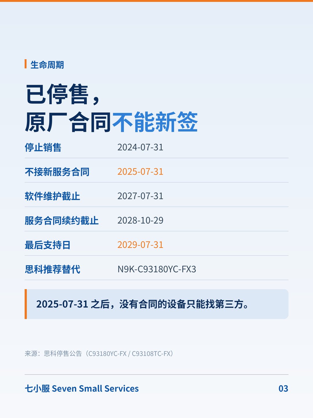 思科 Nexus 93180YC-FX：一台 1U 数据中心交换机，维保看哪里？ · 图 3
