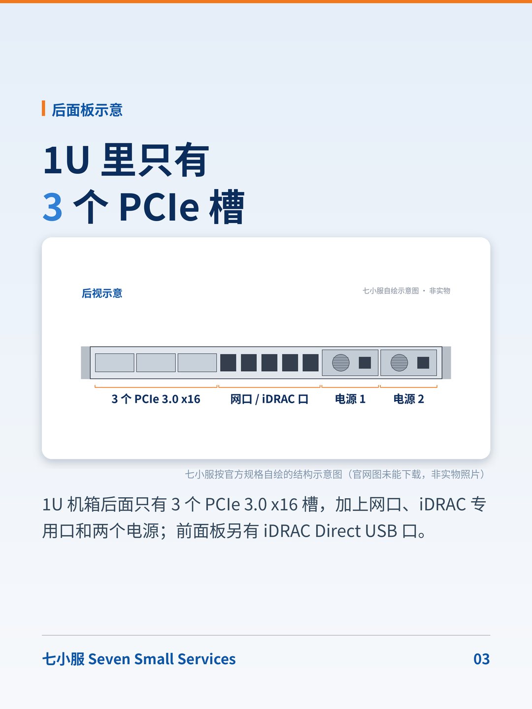 戴尔 PowerEdge R640：1U 双路主力机：规格表新旧两版，内存上限不一样 · 图 3