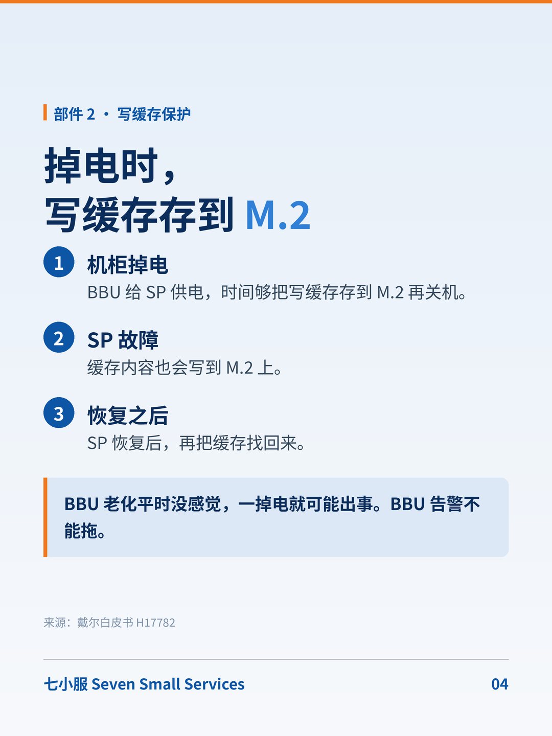 戴尔 Unity XT 480：双控统一存储，掉电时写缓存去了哪里？ · 图 4