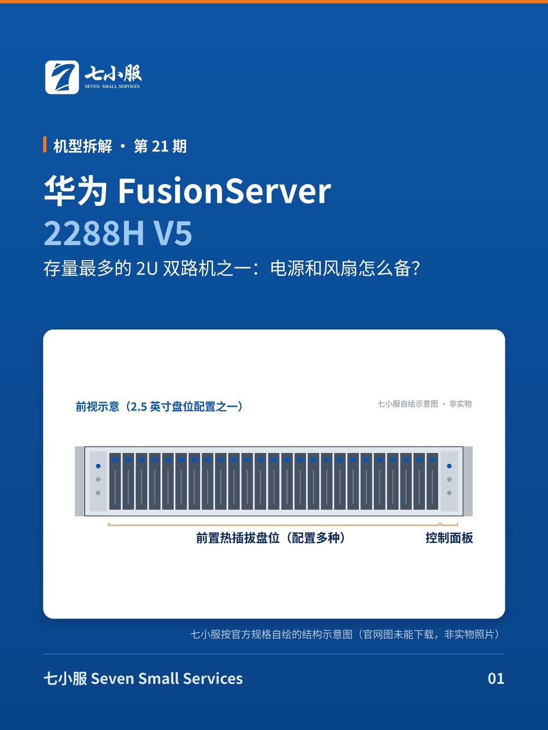 华为 FusionServer 2288H V5：存量最多的 2U 双路机之一：电源和风扇怎么备？