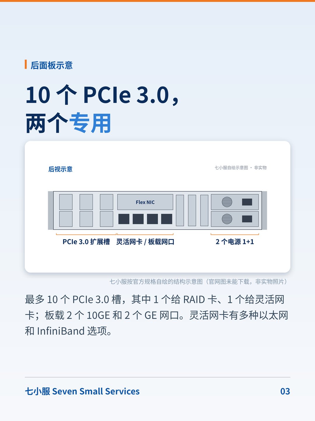华为 FusionServer 2288H V5：存量最多的 2U 双路机之一：电源和风扇怎么备？ · 图 3