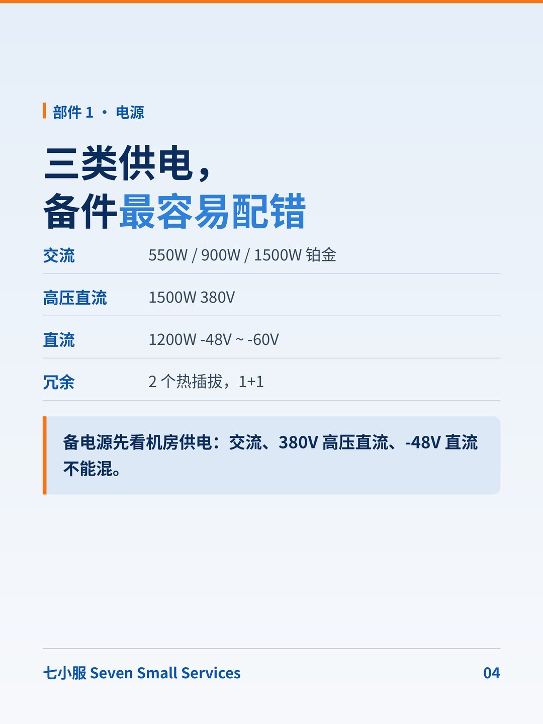 华为 FusionServer 2288H V5：存量最多的 2U 双路机之一：电源和风扇怎么备？ · 图 4