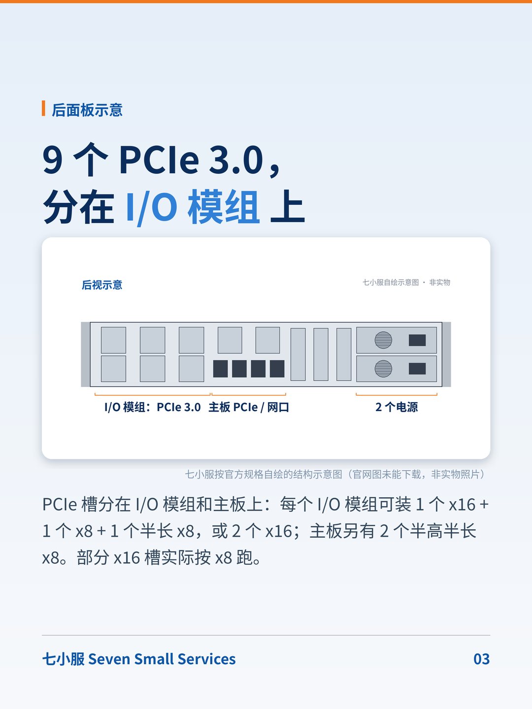 华为 RH2288H V3：2288H V5 的上一代：v3 / v4 CPU 不能混插 · 图 3