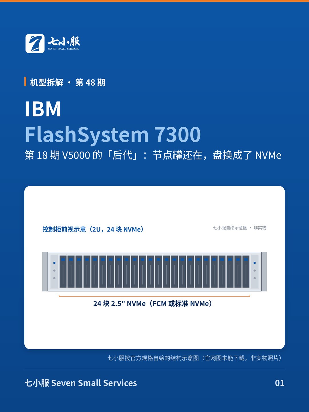 IBM FlashSystem 7300：V5000 的「后代」：节点罐还在，盘换成了 NVMe