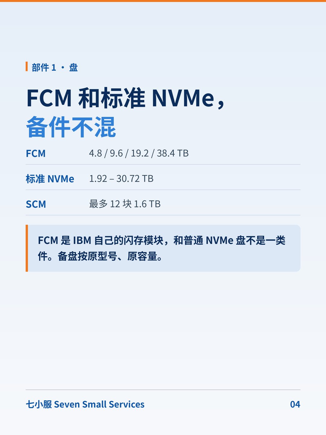 IBM FlashSystem 7300：V5000 的「后代」：节点罐还在，盘换成了 NVMe · 图 4