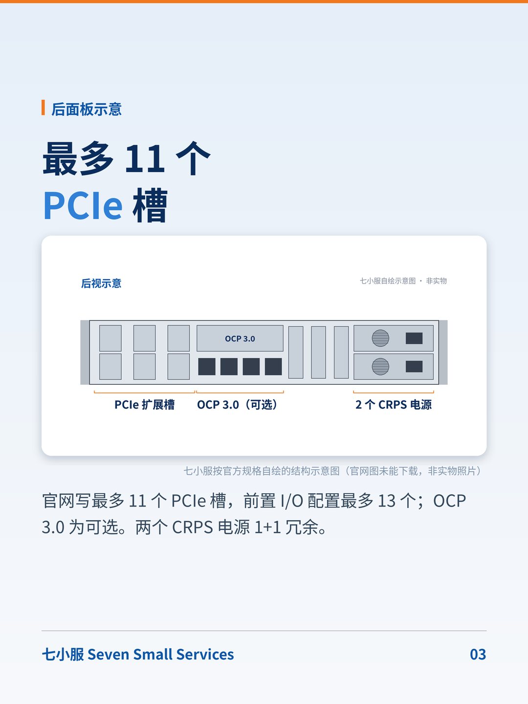 浪潮 NF5280M6：国内机房最常见的 2U 双路机之一，维保看哪里？ · 图 3
