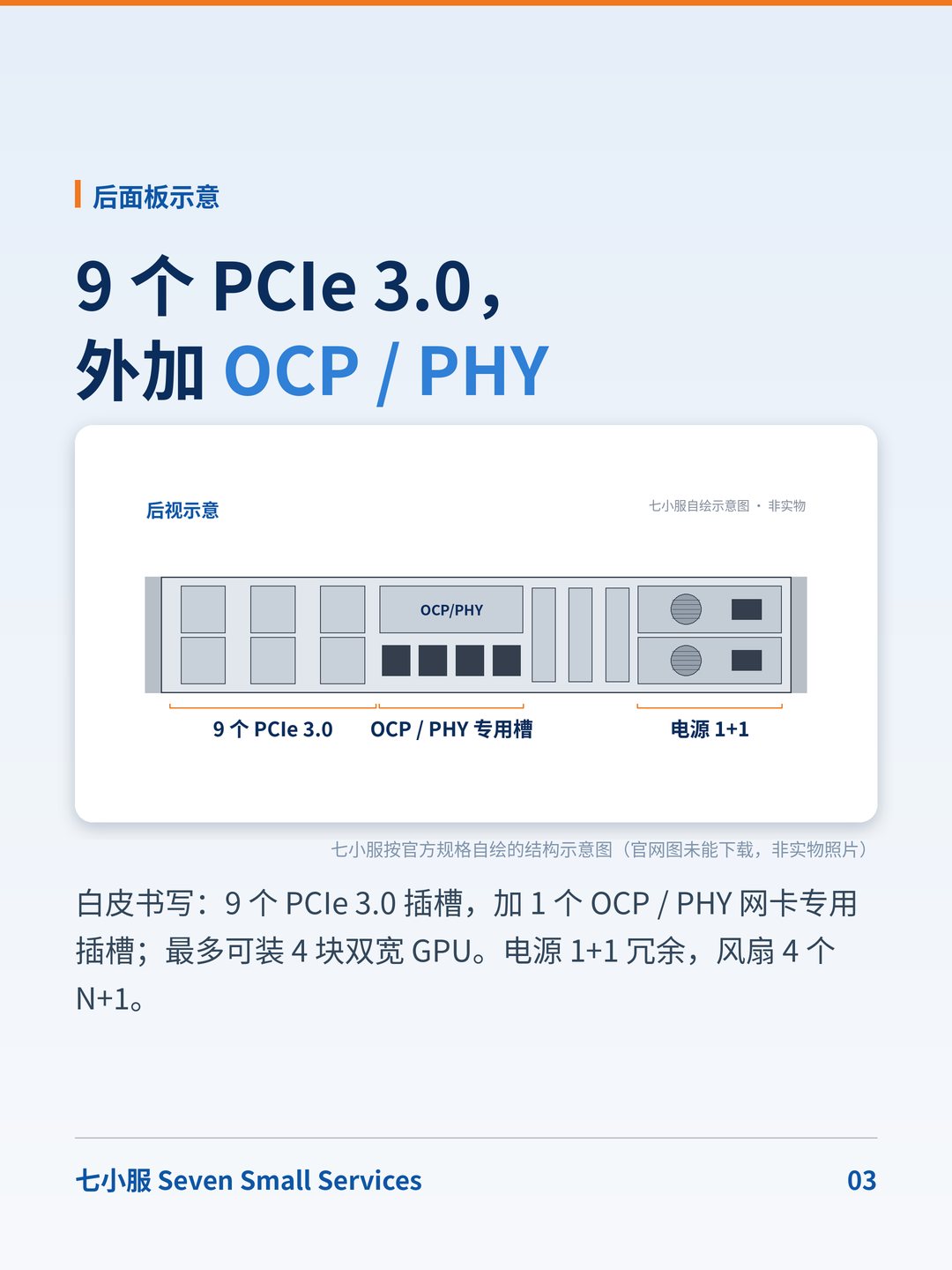 浪潮 SA5212M5 / NF5280M5:两个型号一起看:规格按 NF5280M5 官方白皮书 · 图 3