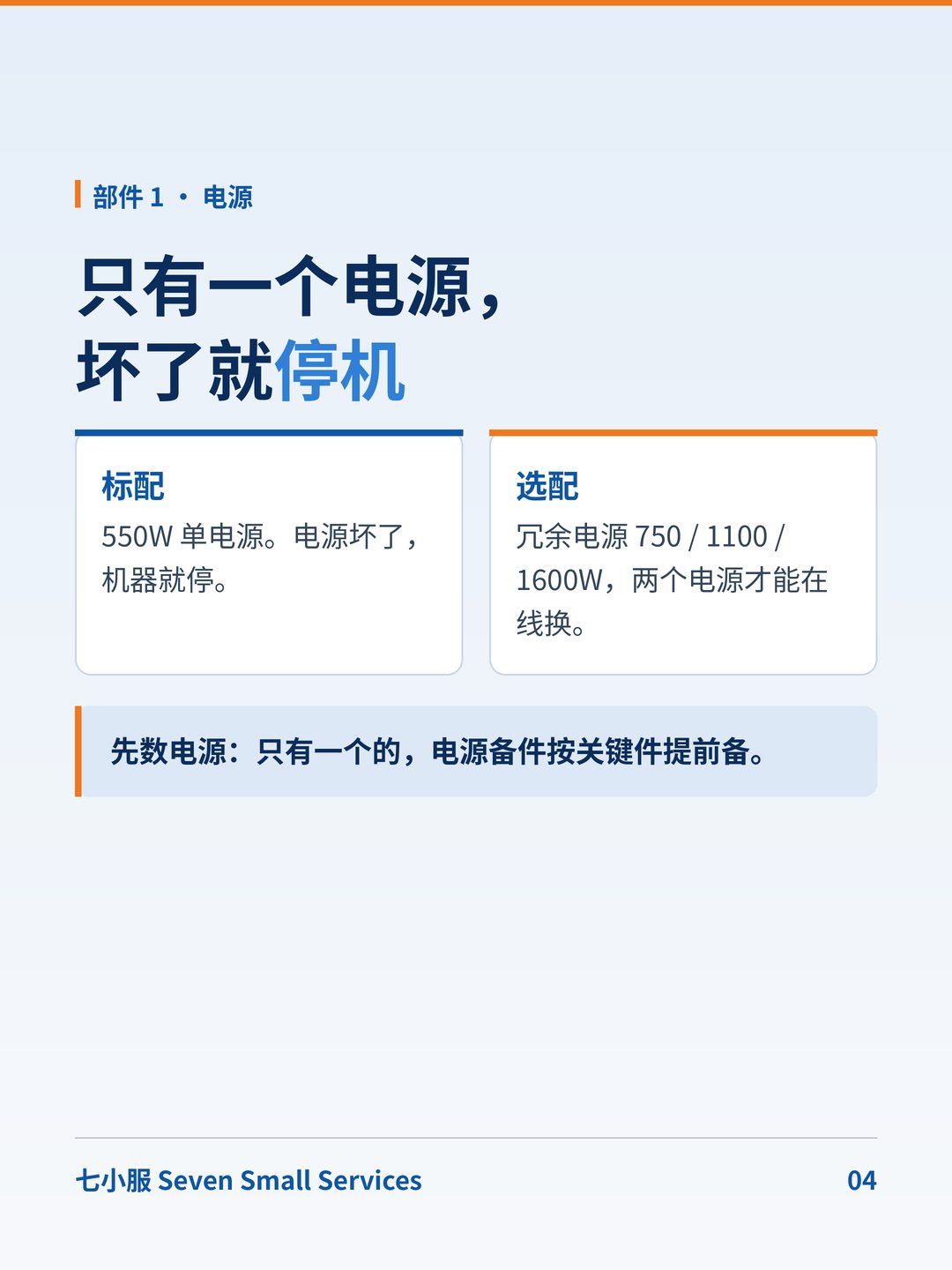 联想 ThinkServer HR650X：标配只有一个 550W 电源：冗余要另配 · 图 4