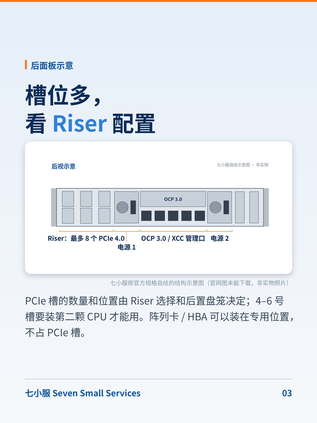 联想 ThinkSystem SR650 V2：已停售的 2U 双路主力机，维保看哪里？ · 图 3