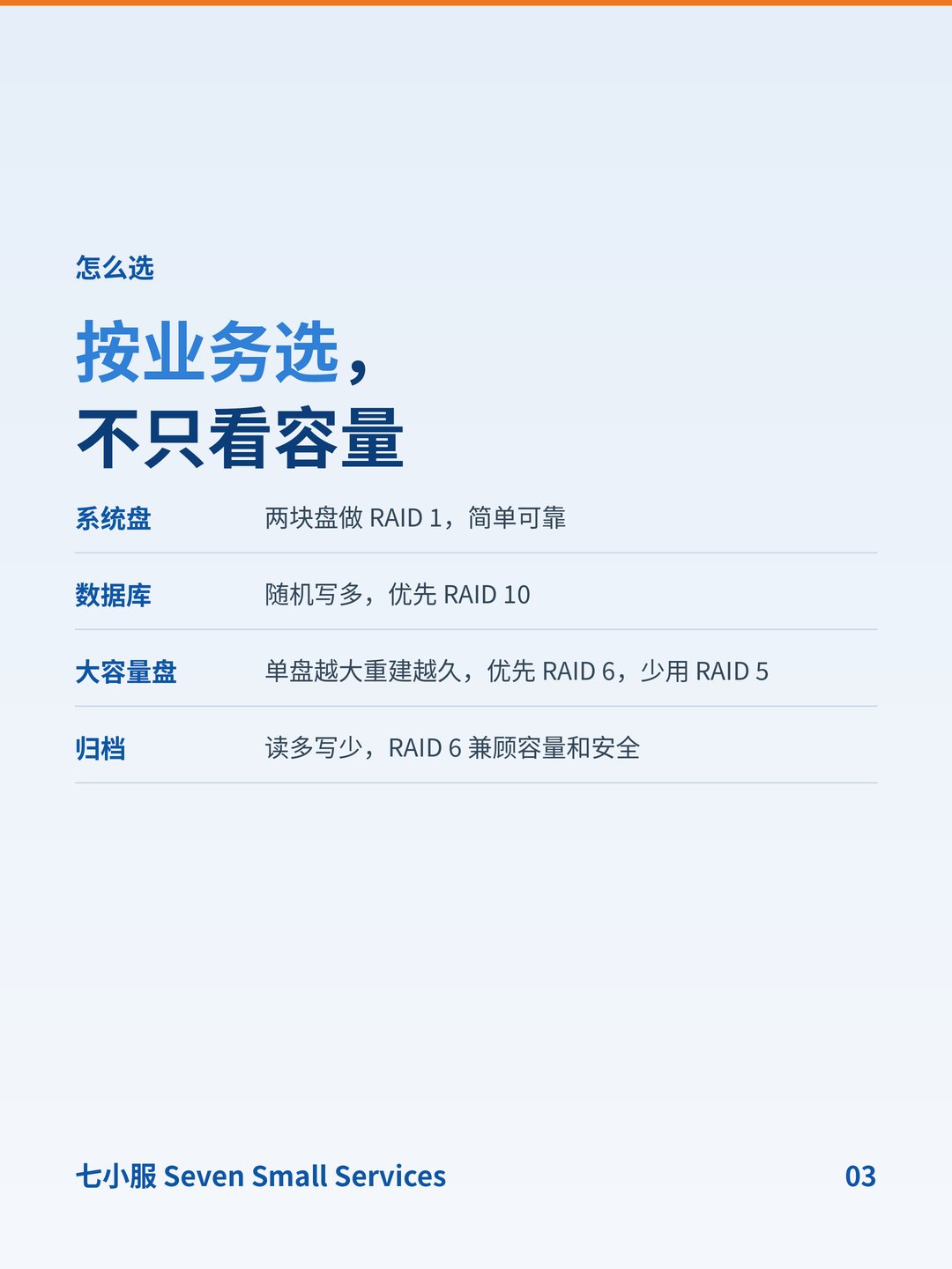 RAID 1、5、6、10 怎么选：容量、冗余和性能一次讲清 · 图 3
