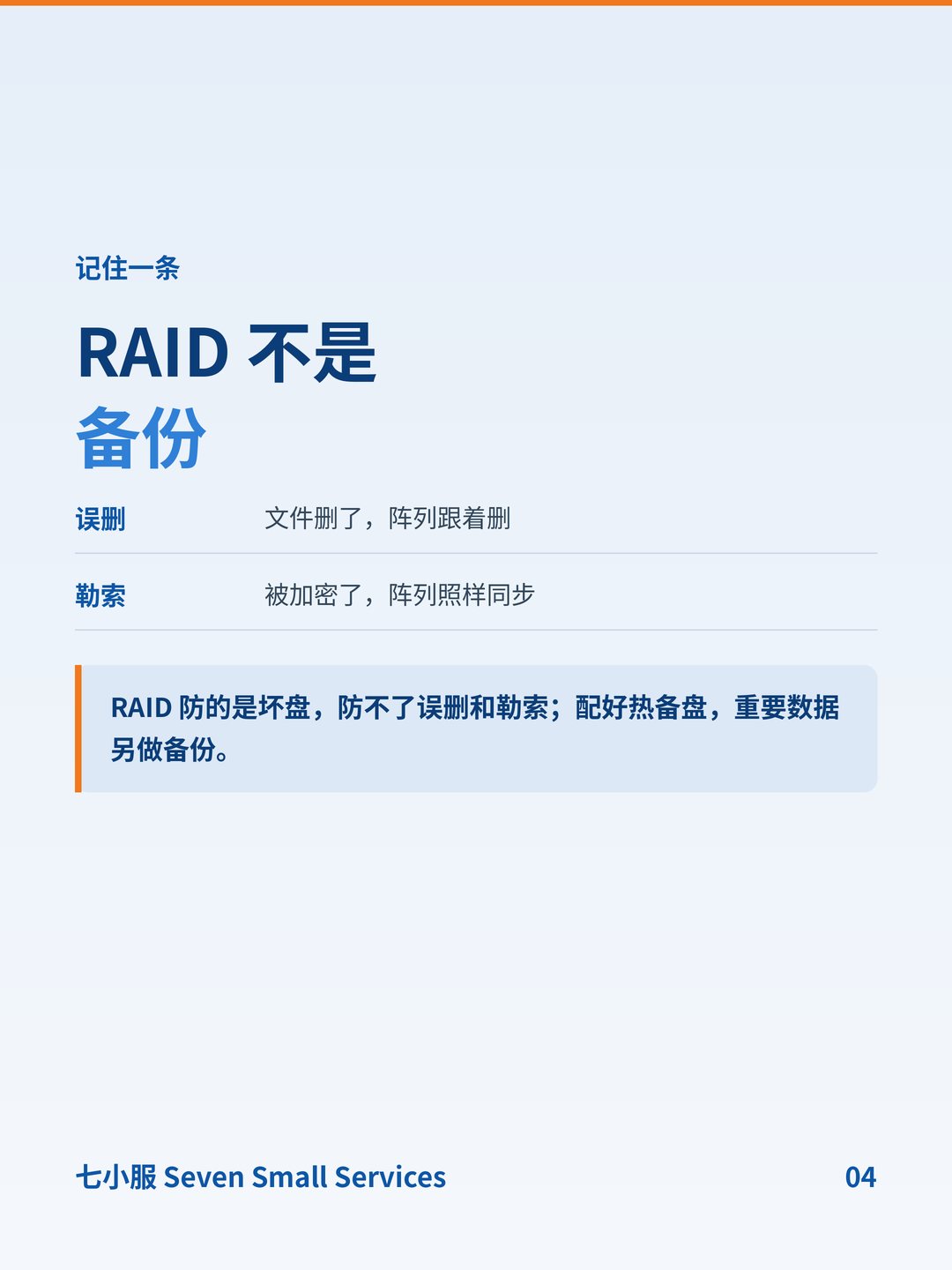 RAID 1、5、6、10 怎么选：容量、冗余和性能一次讲清 · 图 4