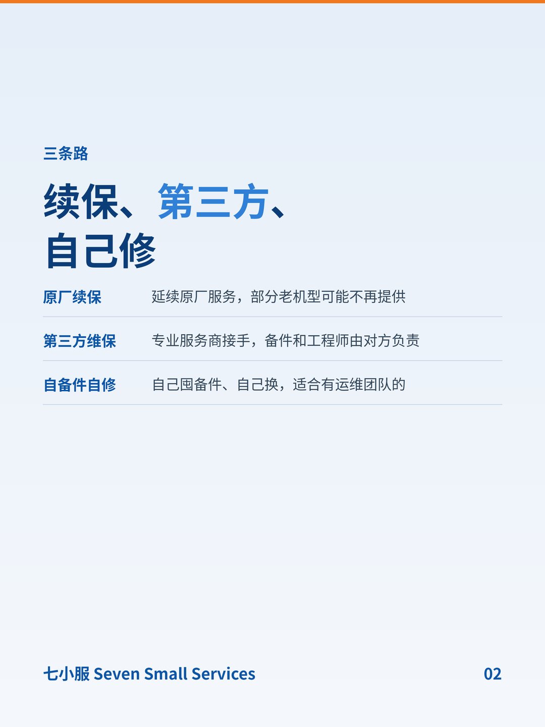 服务器过保了怎么办：续保、第三方维保、自备件三条路怎么选 · 图 2