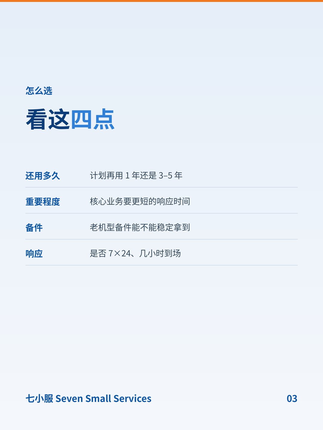 服务器过保了怎么办：续保、第三方维保、自备件三条路怎么选 · 图 3