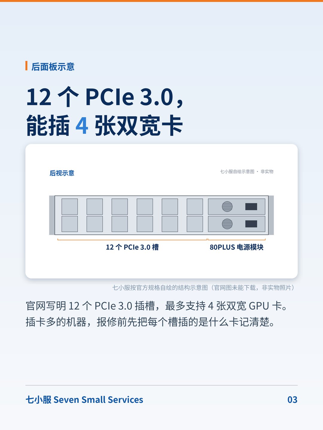 中兴 R5930 G2：32 根内存、33 块盘、12 个 PCIe：备件按配置走 · 图 3